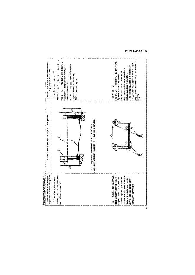 ГОСТ 26433.2-94