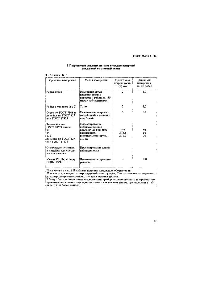 ГОСТ 26433.2-94