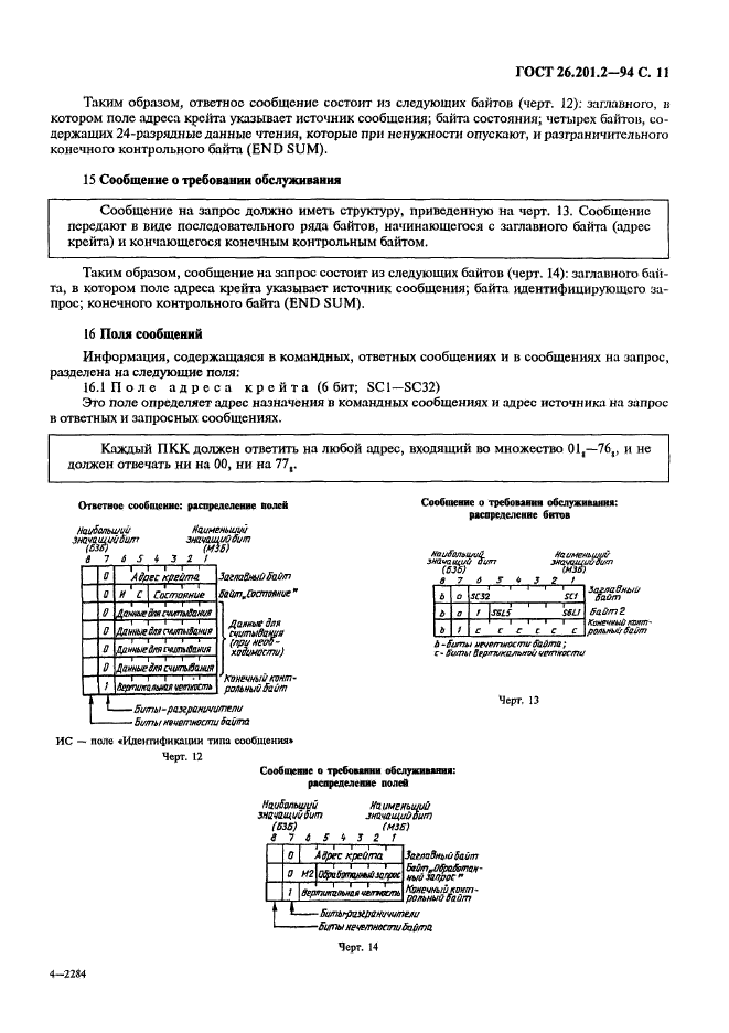 ГОСТ 26.201.2-94