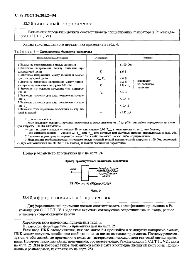 ГОСТ 26.201.2-94