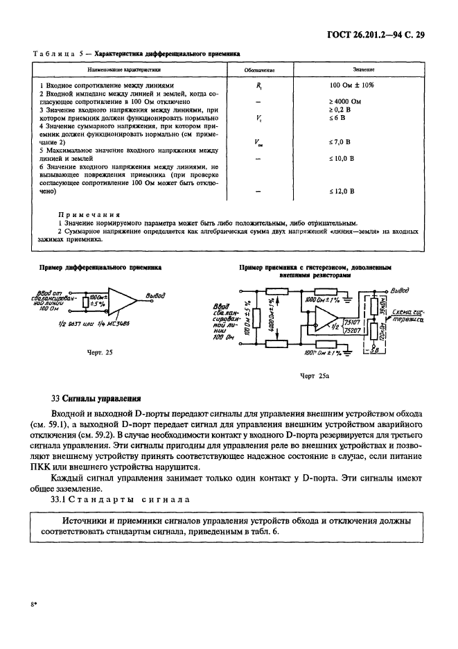 ГОСТ 26.201.2-94