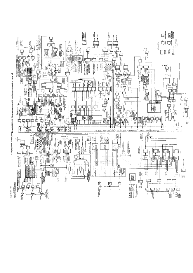 ГОСТ 26.201.2-94