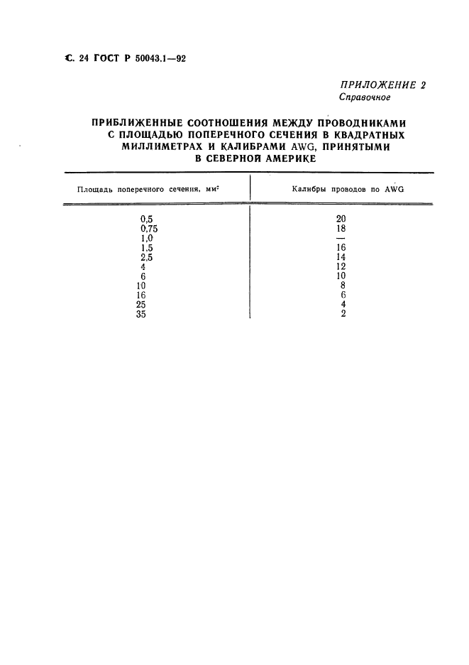 ГОСТ Р 50043.1-92