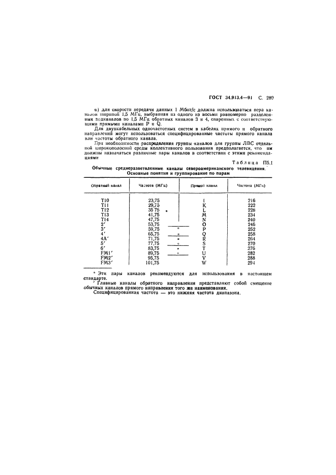 ГОСТ 34.913.4-91