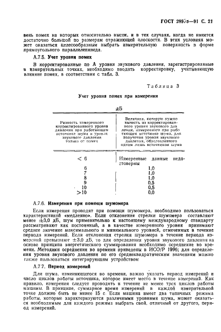 ГОСТ 28975-91