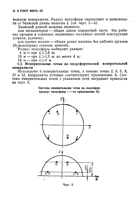 ГОСТ 28975-91