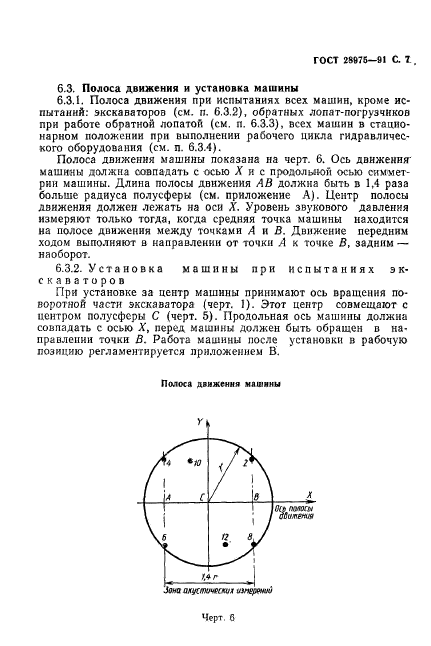 ГОСТ 28975-91