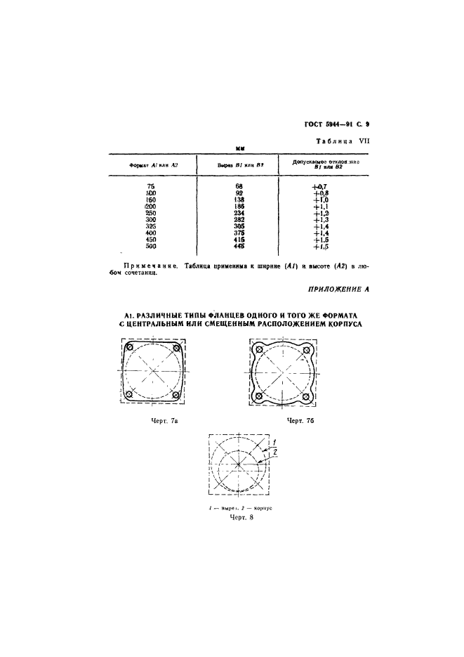 ГОСТ 5944-91