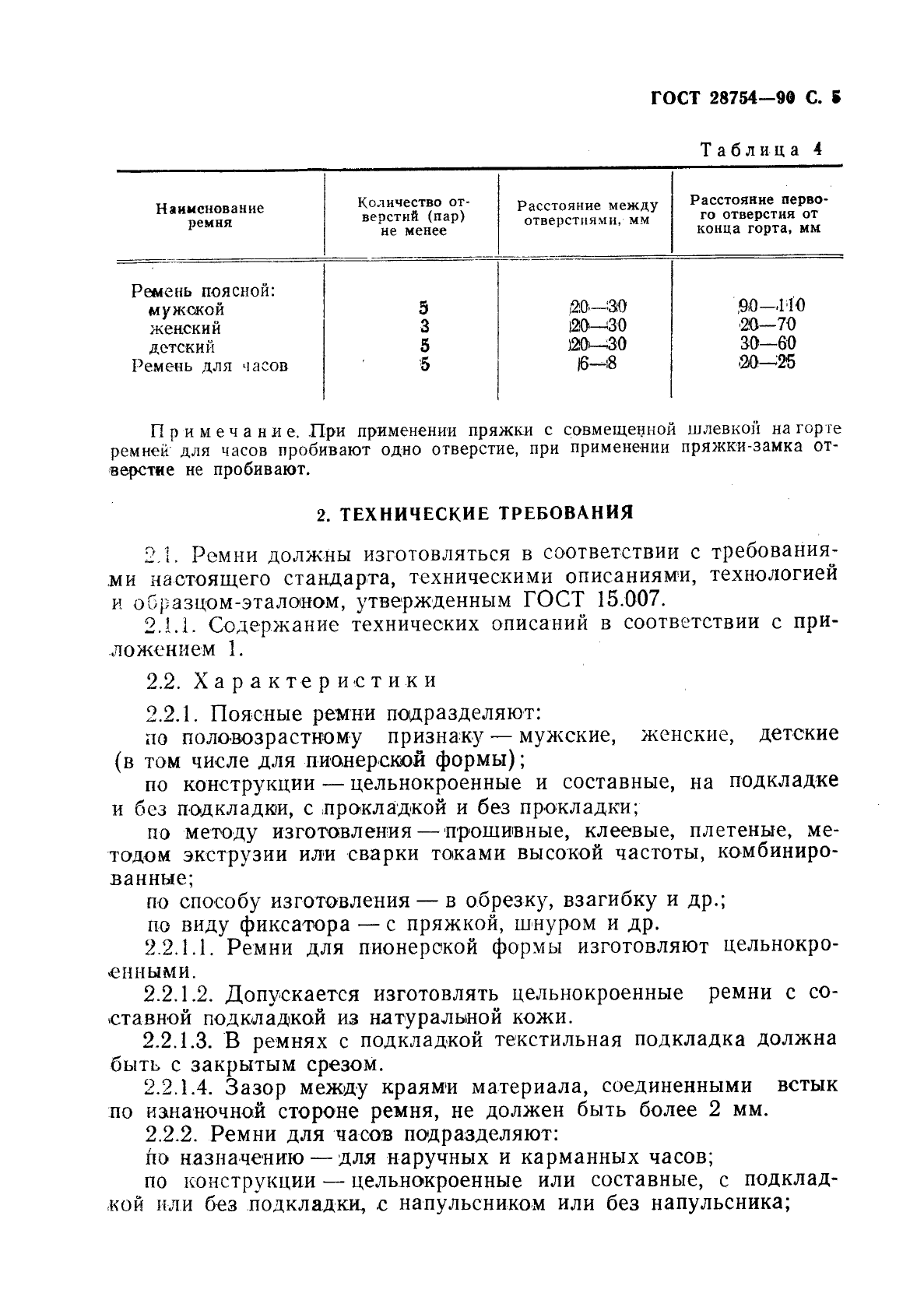 ГОСТ 28754-90