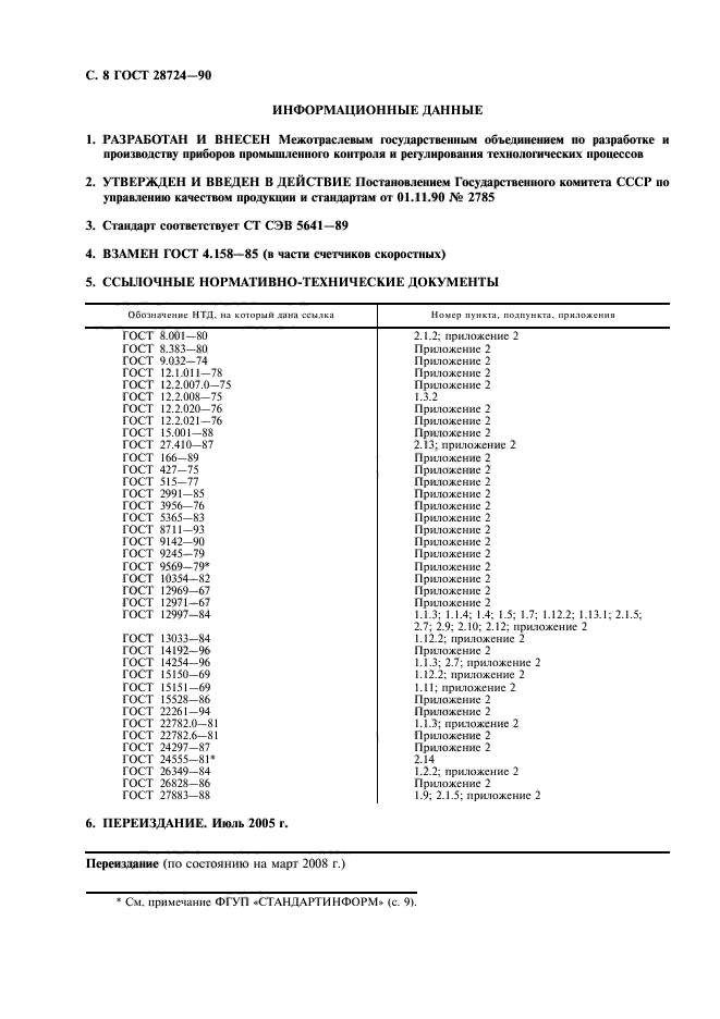 ГОСТ 28724-90