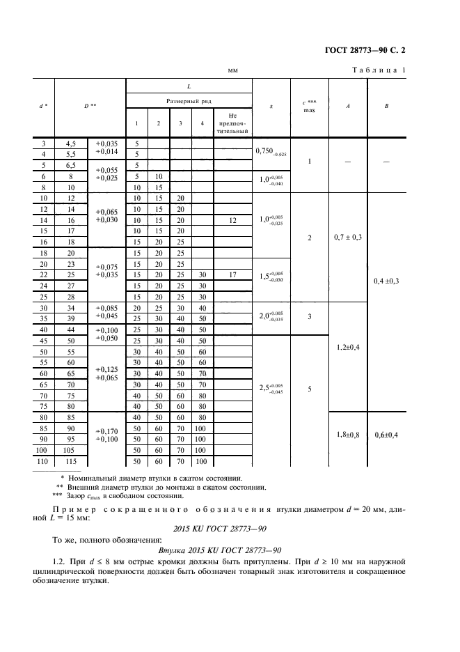 ГОСТ 28773-90