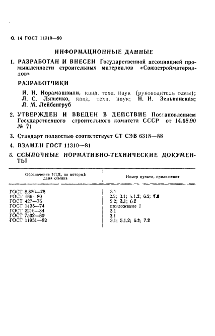 ГОСТ 11310-90