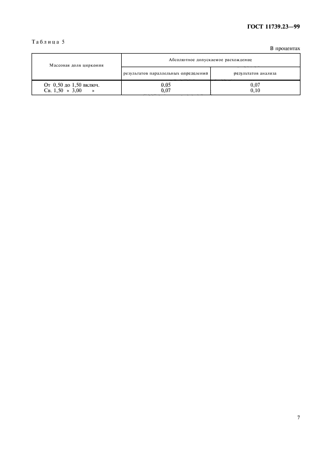 ГОСТ 11739.23-99