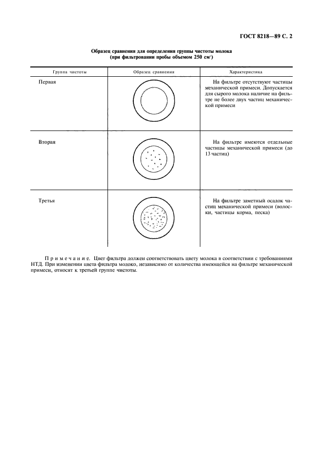 ГОСТ 8218-89