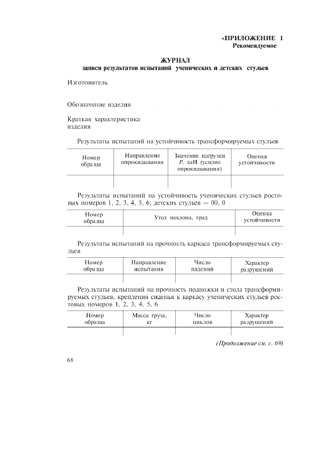 ГОСТ 23381-89