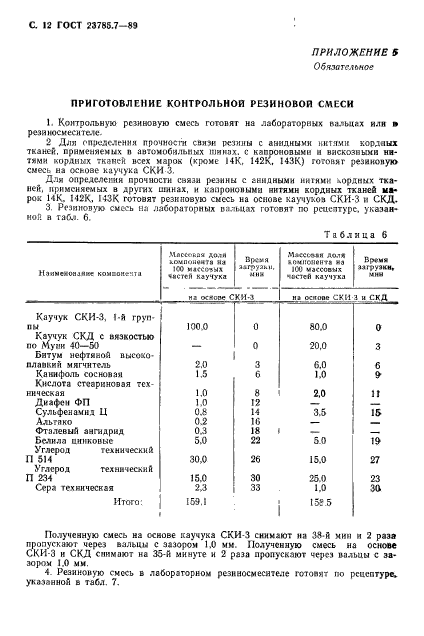 ГОСТ 23785.7-89