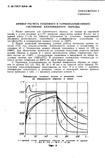 ГОСТ 9.910-88