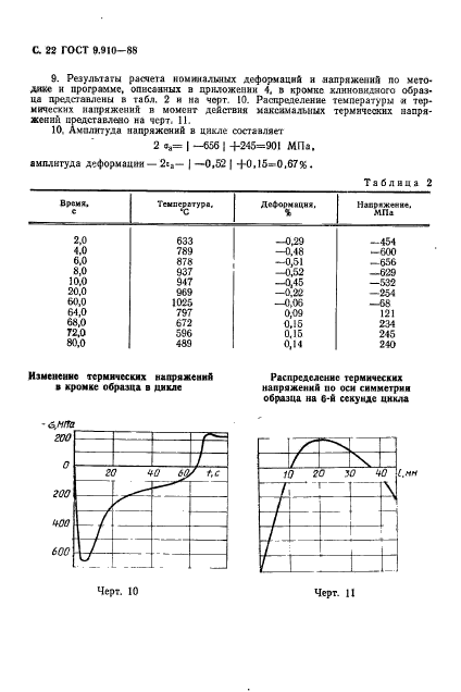 ГОСТ 9.910-88