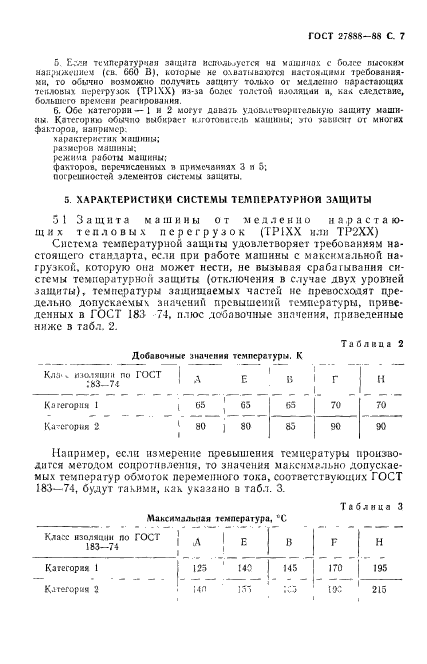 ГОСТ 27888-88