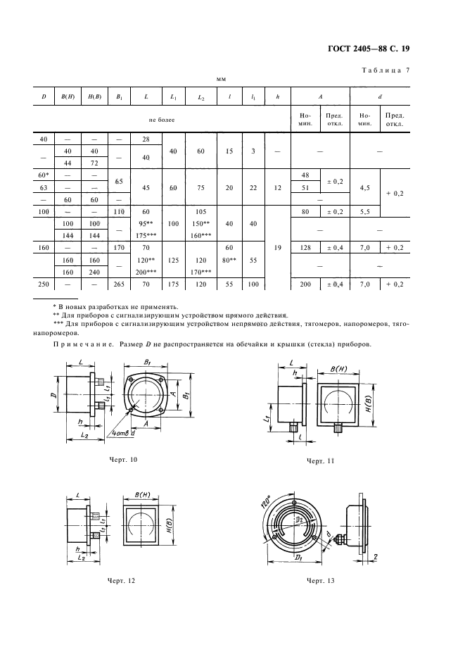 Скачать ГОСТ 2405-88 Манометры, Вакуумметры, Мановакуумметры.