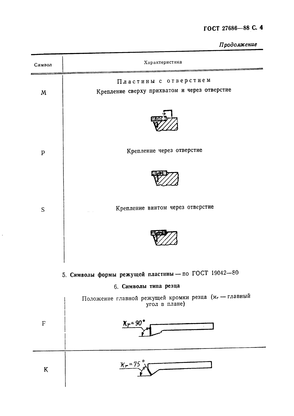 ГОСТ 27686-88