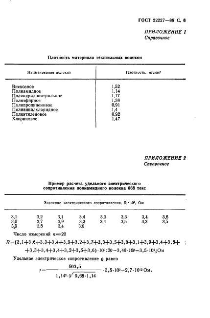 ГОСТ 22227-88