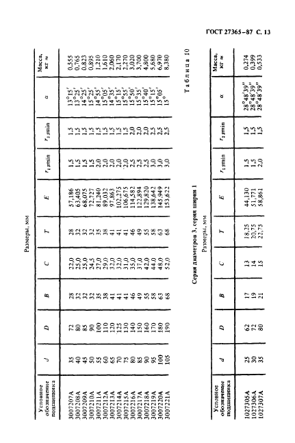 ГОСТ 27365-87