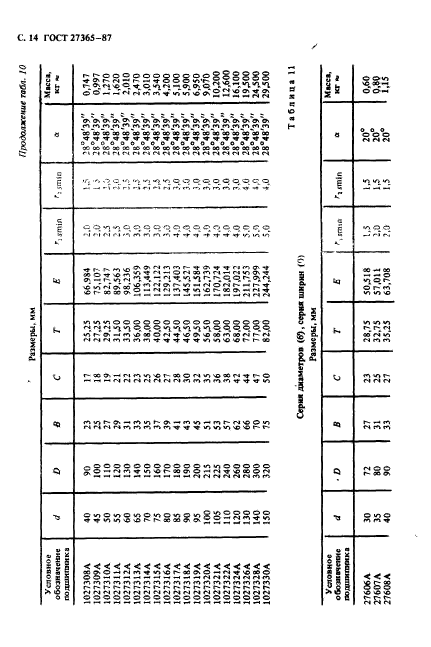 ГОСТ 27365-87