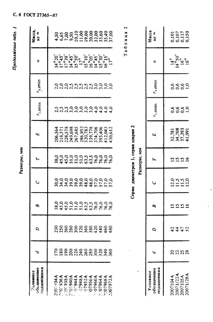 ГОСТ 27365-87