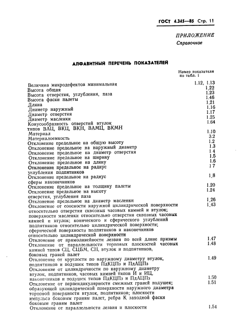 ГОСТ 4.345-85