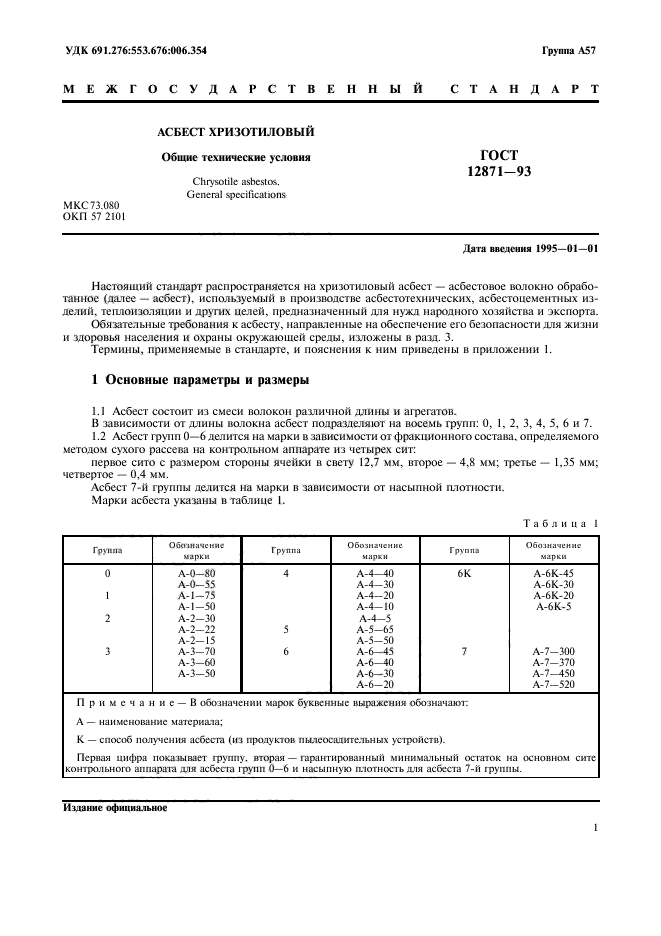 ГОСТ 12871-93