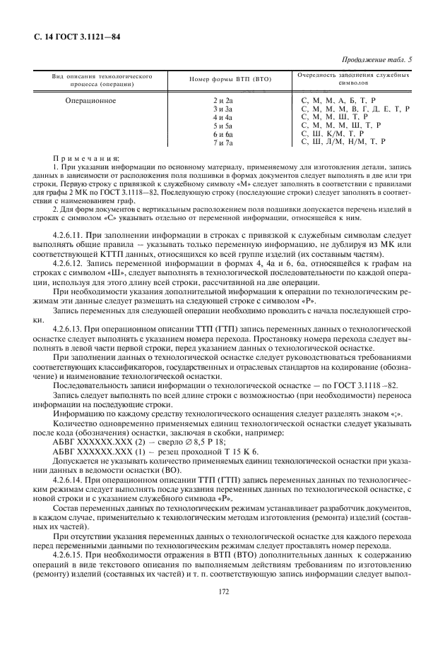 ГОСТ 3.1121-84