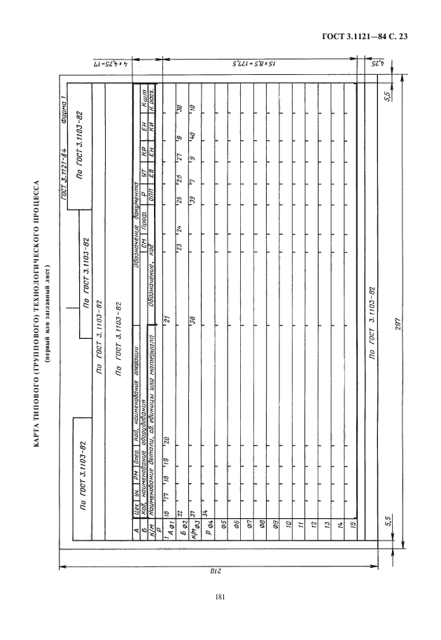 ГОСТ 3.1121-84