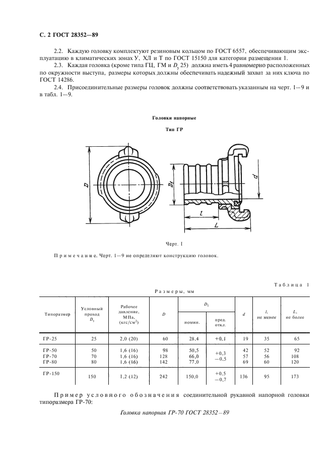 ГОСТ 28352-89