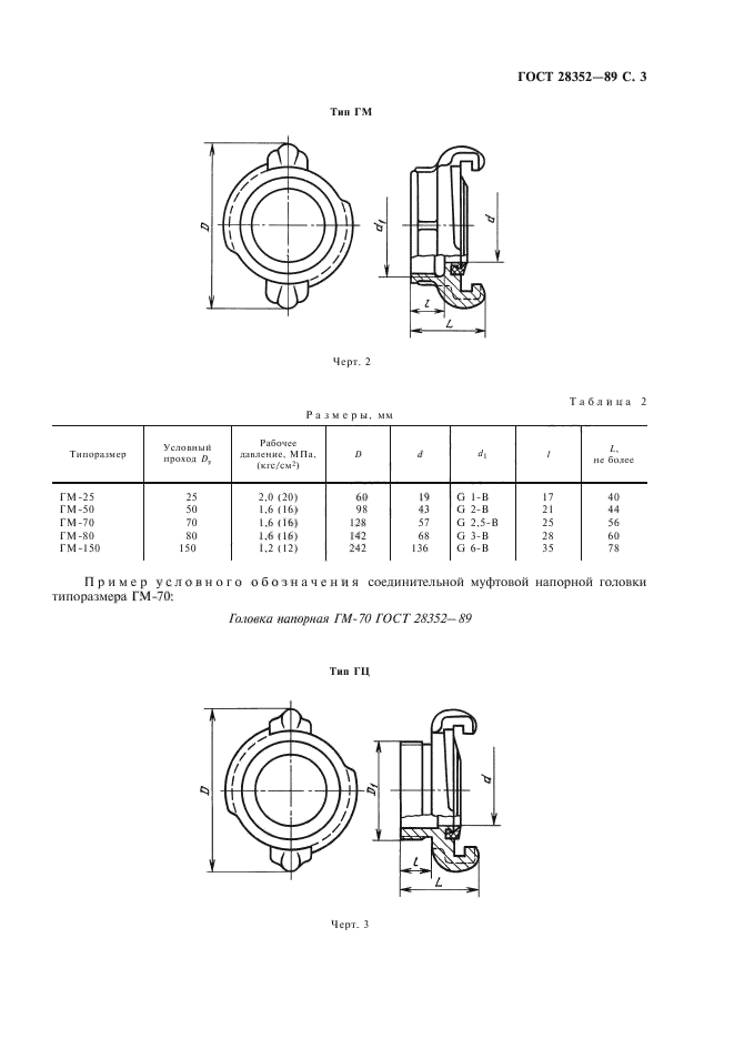 ГОСТ 28352-89