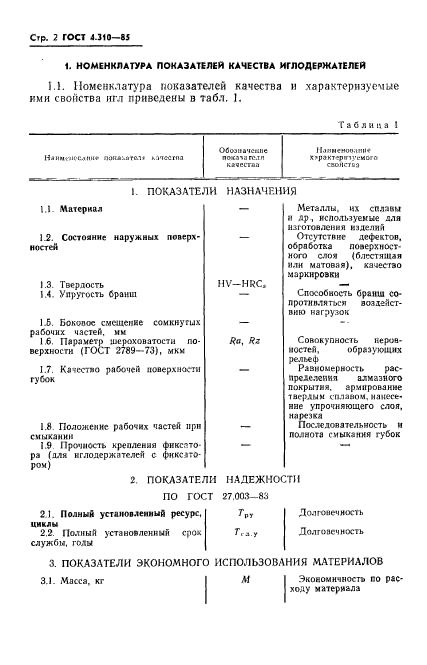 ГОСТ 4.310-85