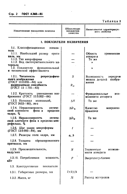 ГОСТ 4.360-85