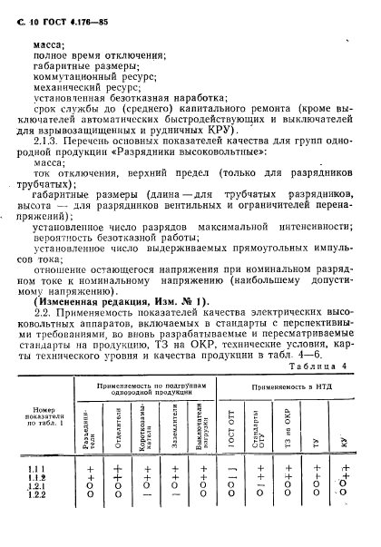 ГОСТ 4.176-85