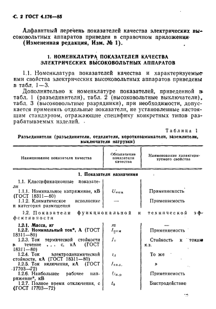 ГОСТ 4.176-85