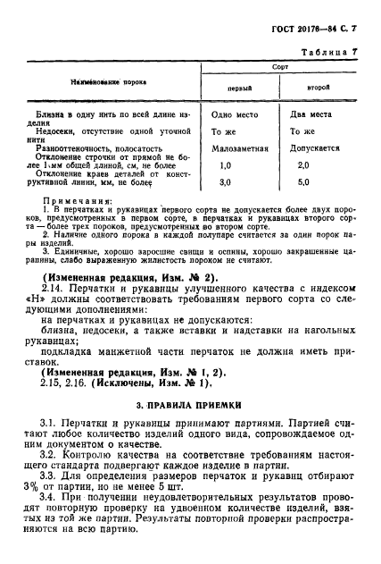 ГОСТ 20176-84