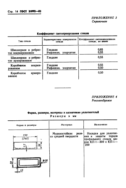 ГОСТ 21992-83