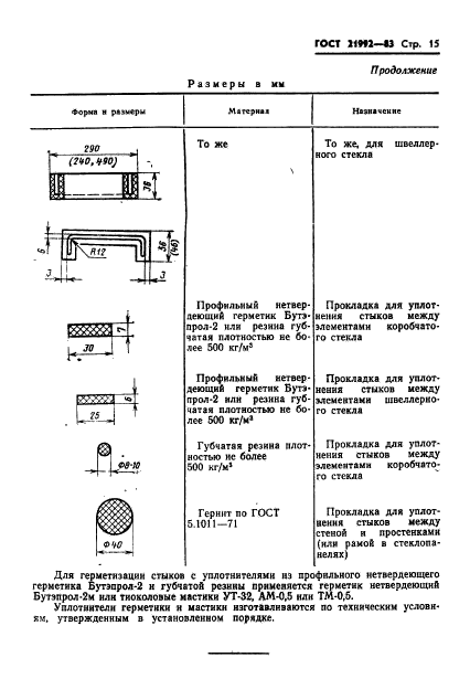 ГОСТ 21992-83