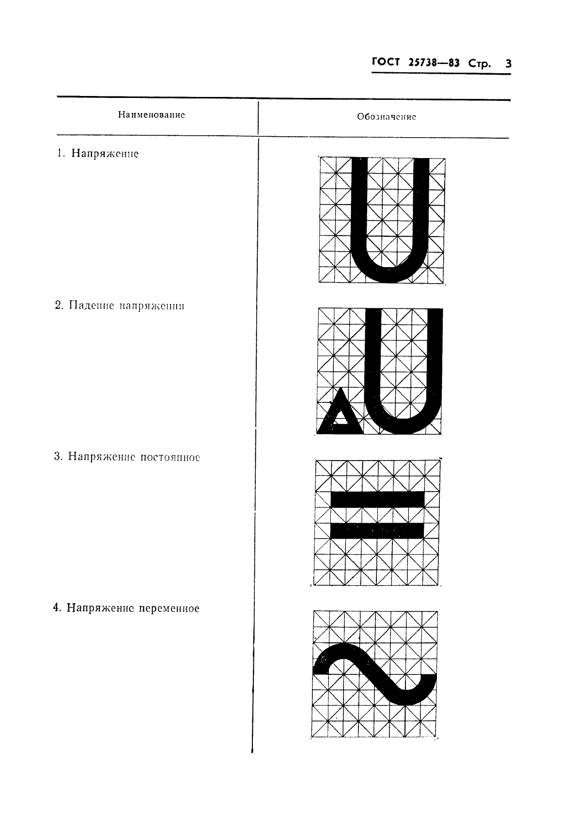 ГОСТ 25738-83