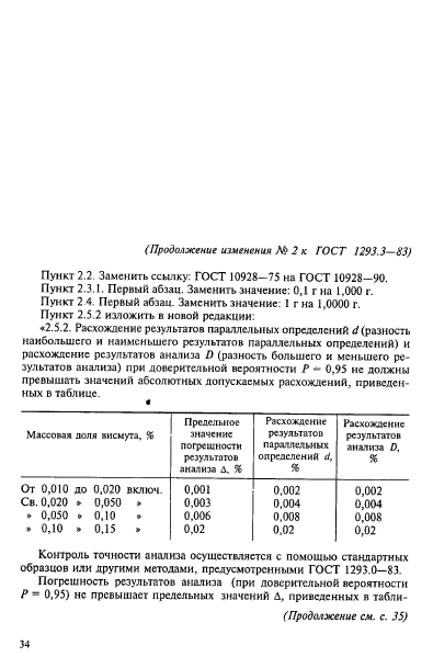 ГОСТ 1293.3-83