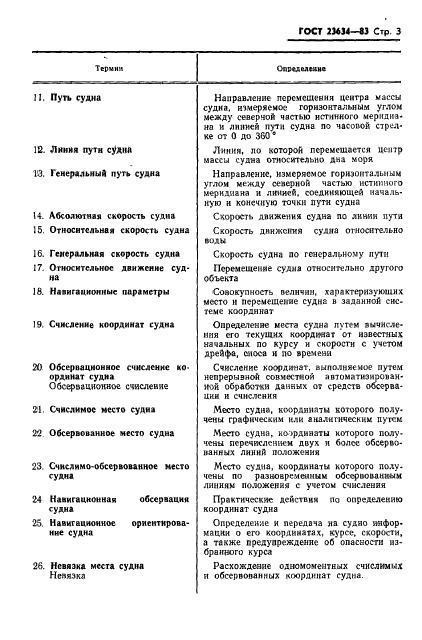 ГОСТ 23634-83