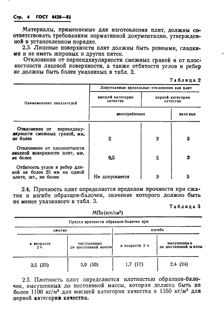 ГОСТ 6428-83