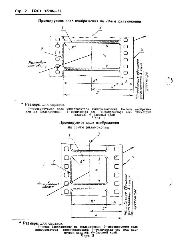 ГОСТ 17706-83