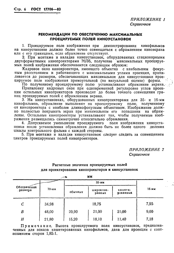 ГОСТ 17706-83