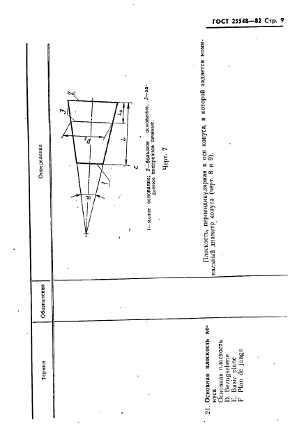 ГОСТ 25548-82