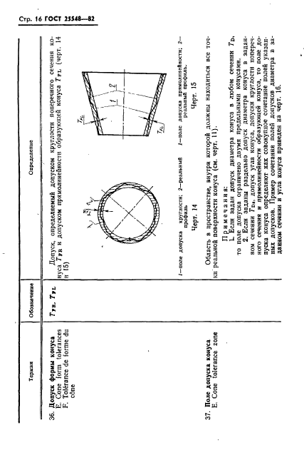 ГОСТ 25548-82